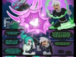 Ember McLain y Starfire se besan apasionadamente tras un hechizo erótico en un cómic NSFW de Hermit Moth.